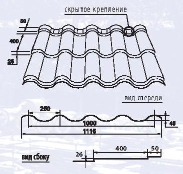 Металлочерепица андалузия схема монтажа